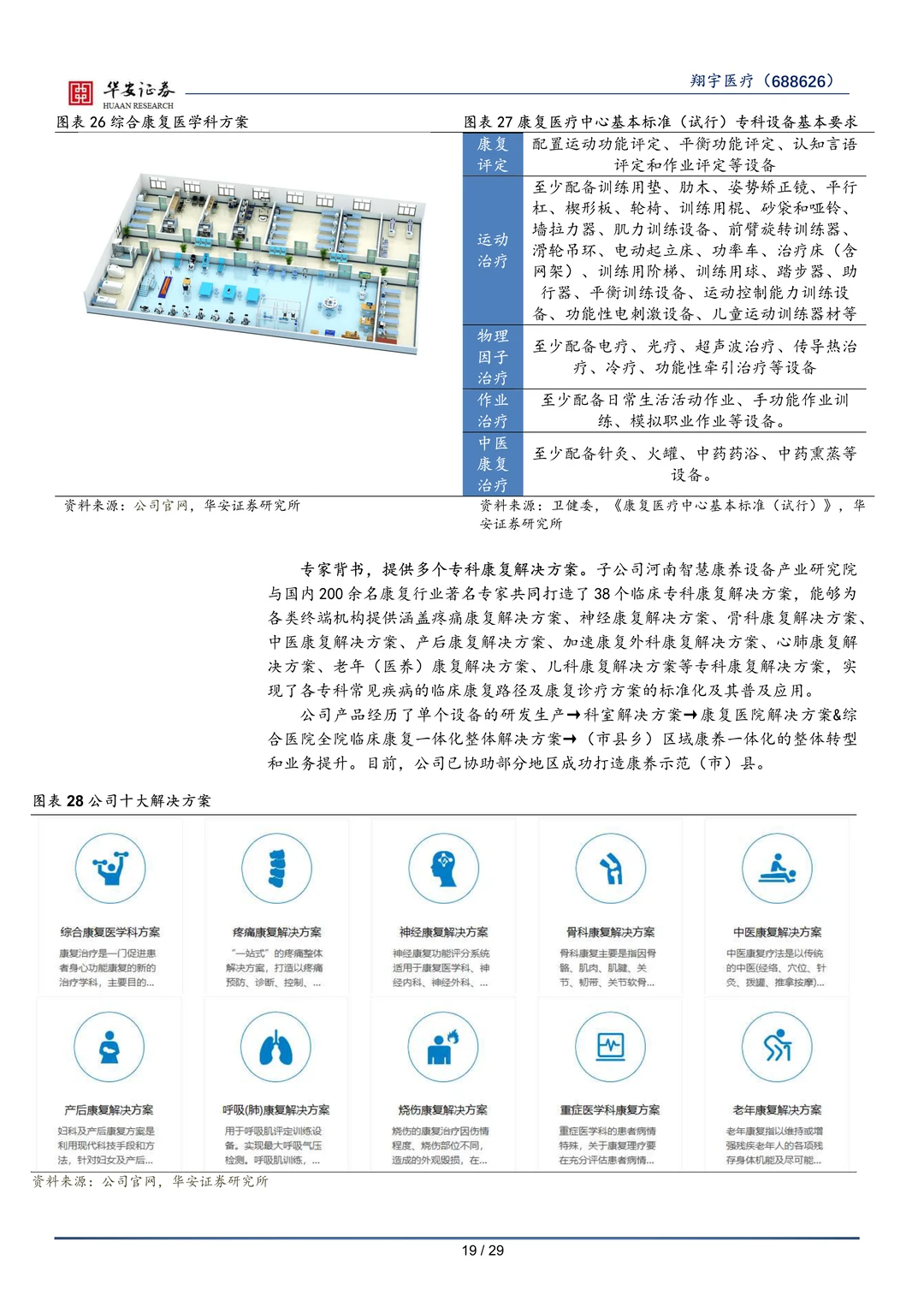 翔宇医疗-康复医疗行业研究报告