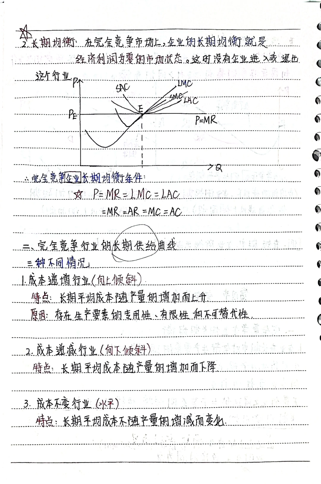 西方经济学笔记5️⃣第四章