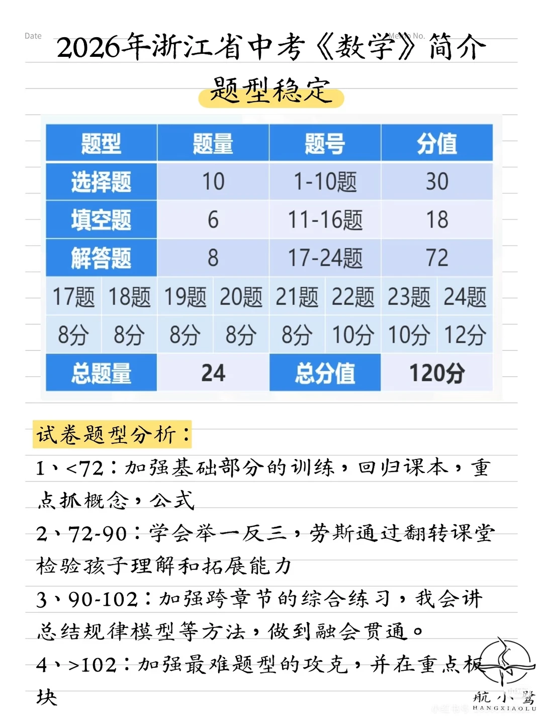 浙江杭州26年中考数学出题方向！