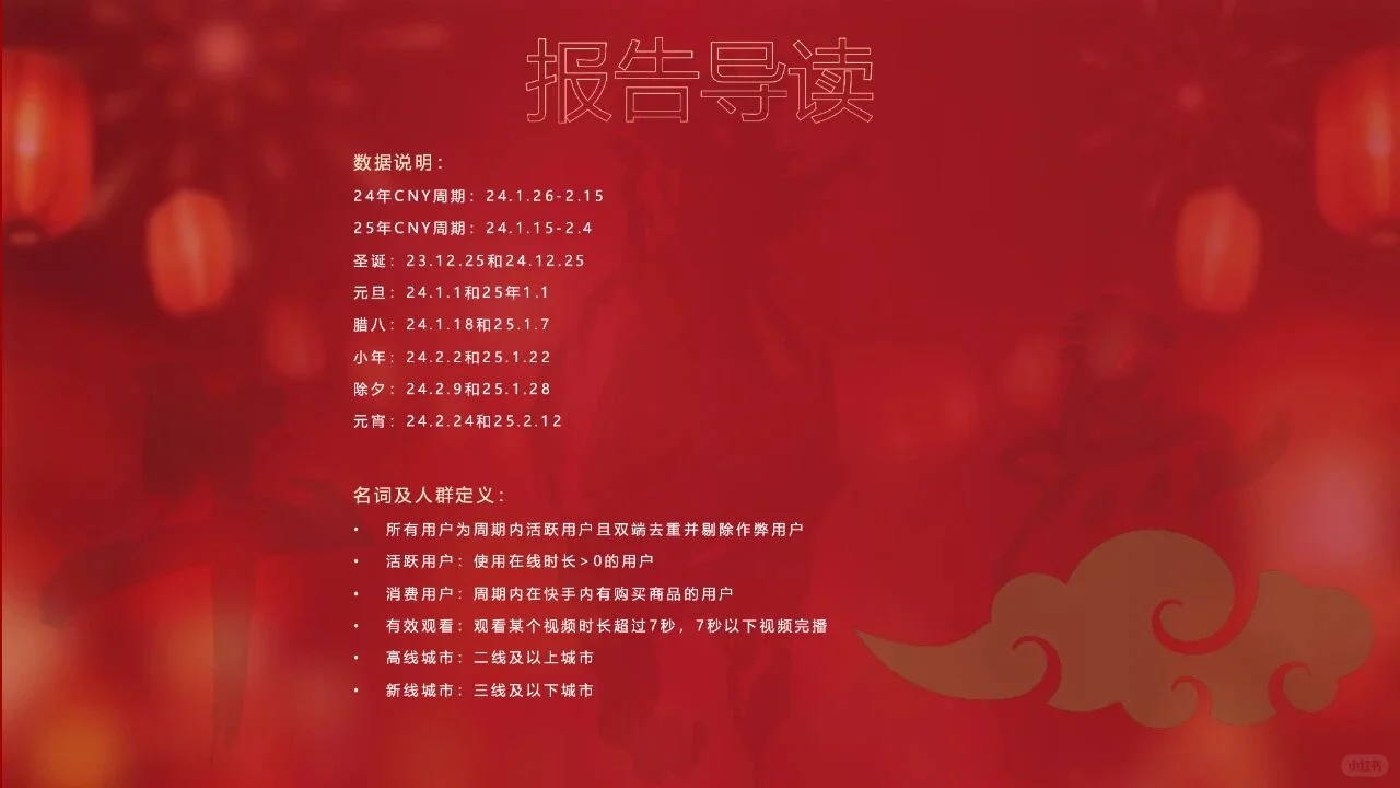 2026快手CNY用户数据报告