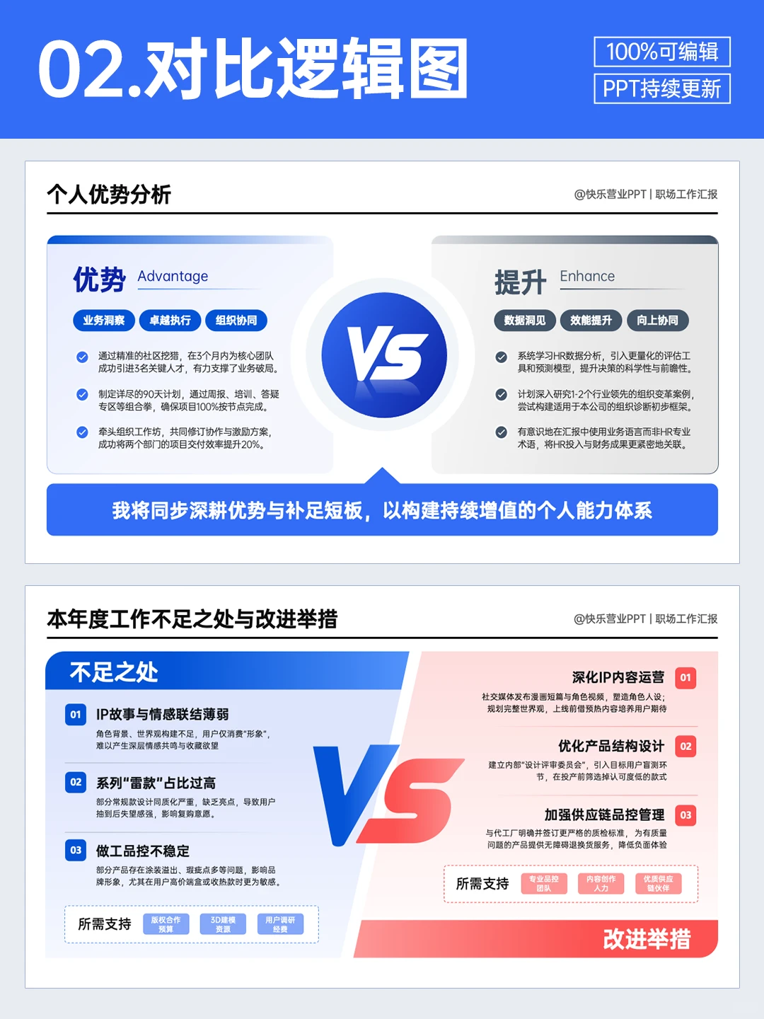 年终总结用了对比框架，领导当场夸逻辑强！