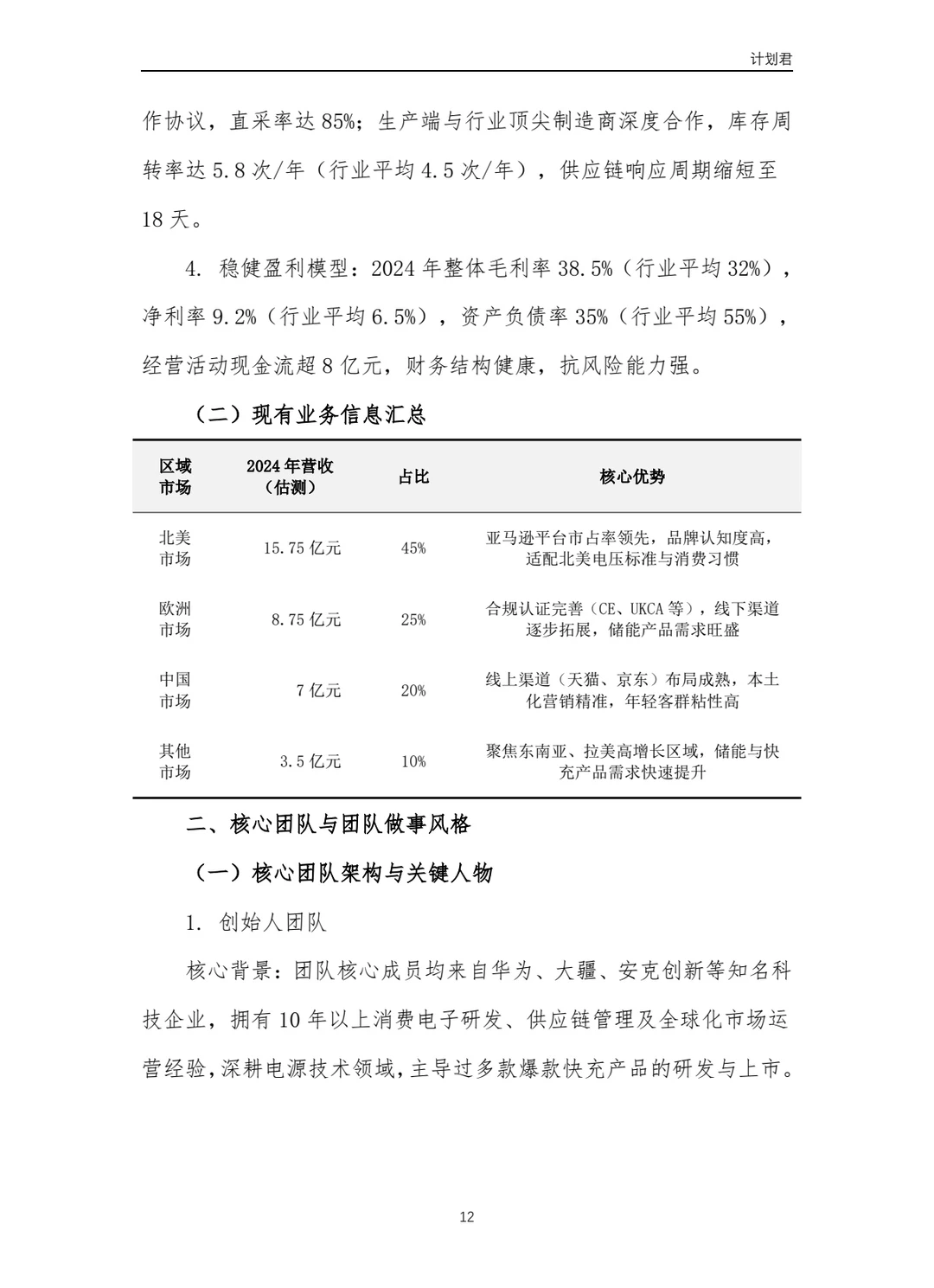 酷态科(CUKTECH)商业计划书