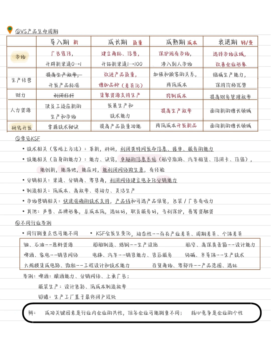 CPA战略 第2章（1） 战略分析--外部环境分析