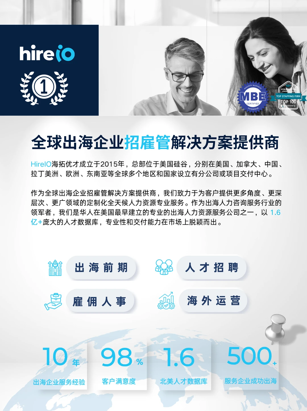 HireIO全球出海企业招雇管解决方案提供商