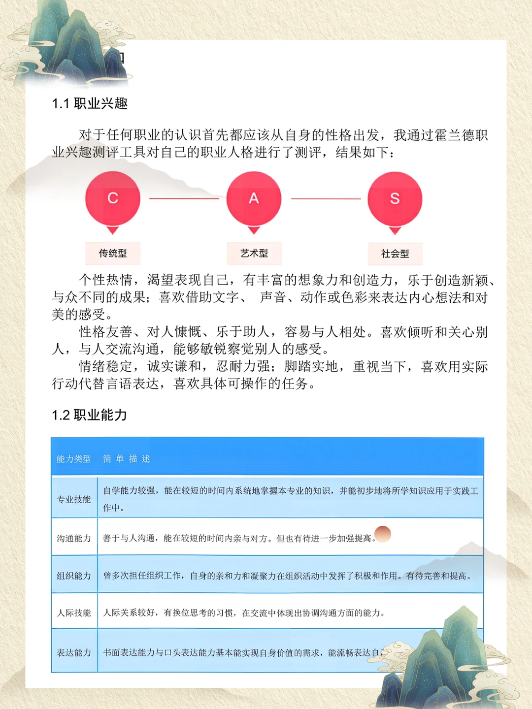 精品职业生涯规划书,通用版本,直接可以用