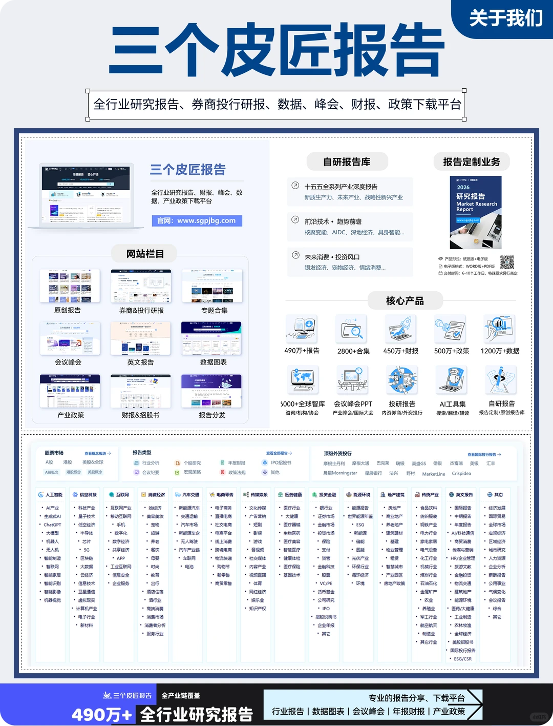 8张图看懂海南自贸港封关的“变”与