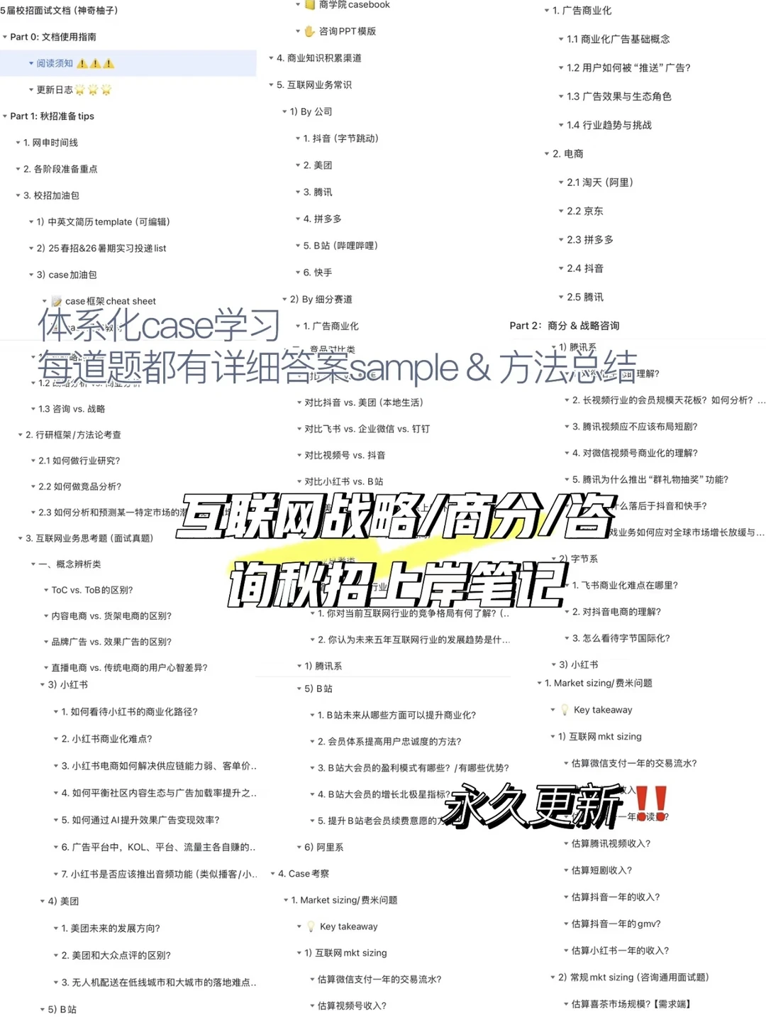 医药case|市场规模估算mkt sizing思路