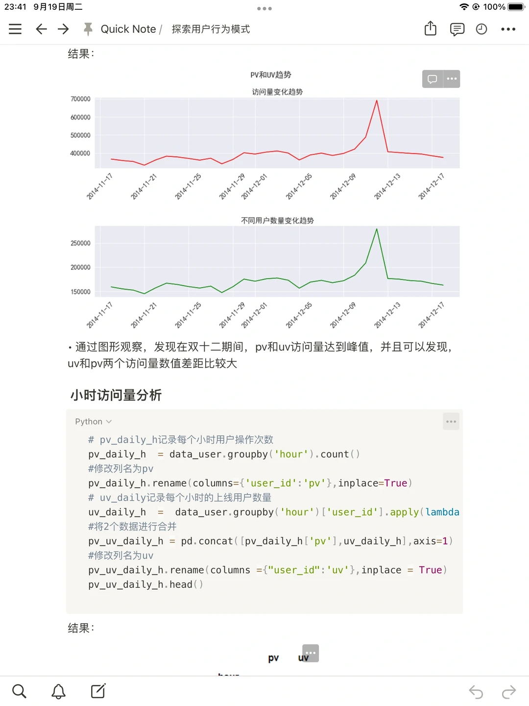数据分析| 探索用户行为模式（上）