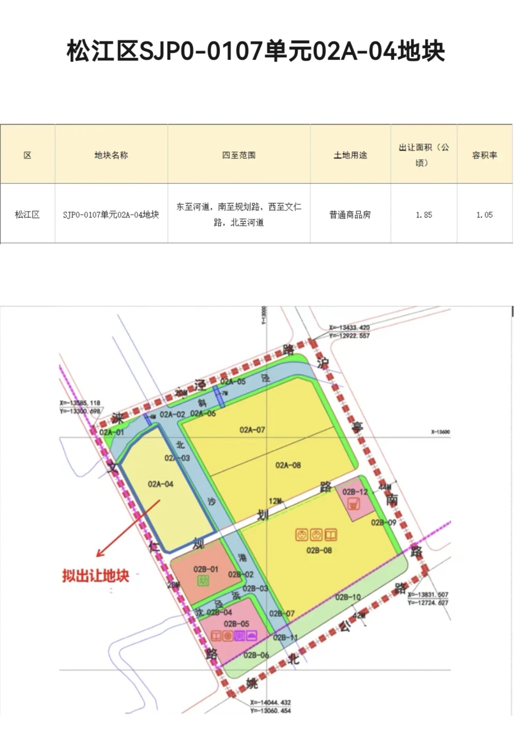 上海还要供地，郊区挑大梁！