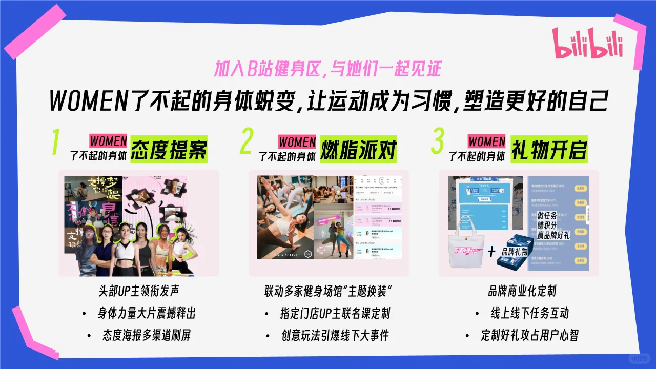 WOMEN了不起的身体