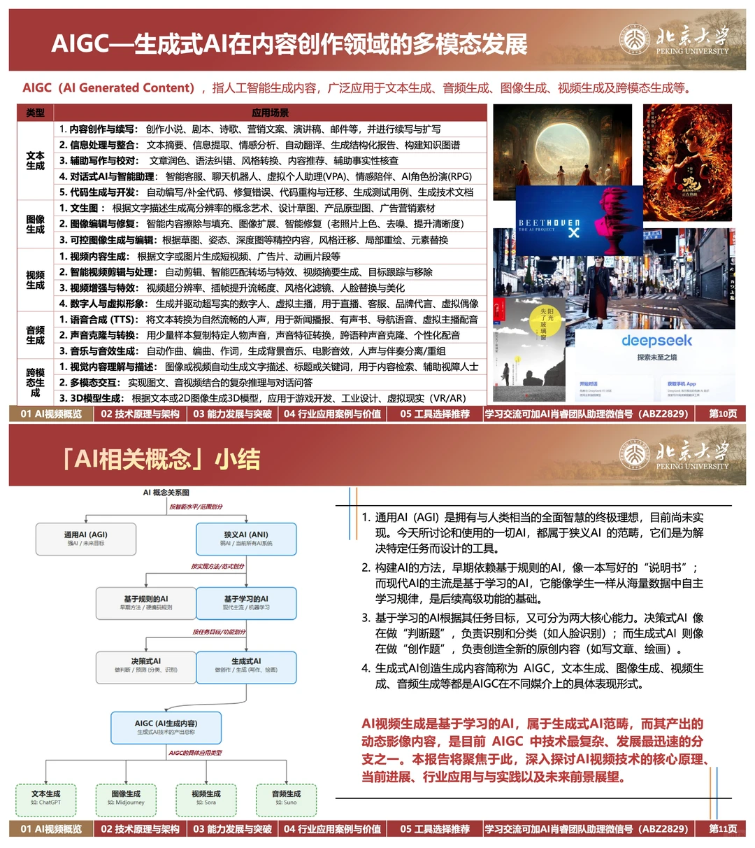 AI视频生成指南：2025技术爆点全解析