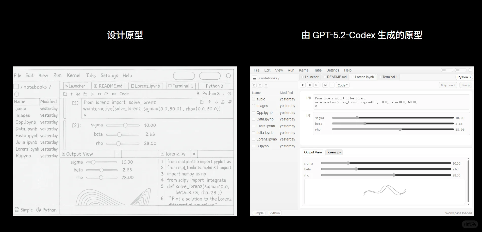 GPT5.2-codex来了 亮点分析