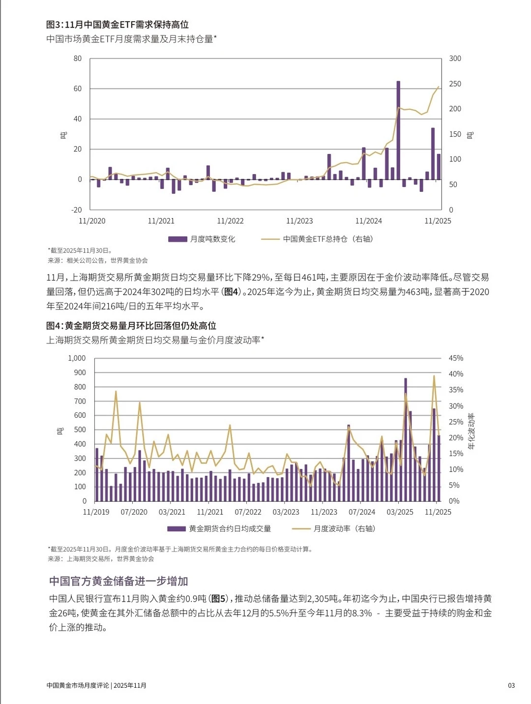 世界黄金协会：黄金增值税新政影响渐现