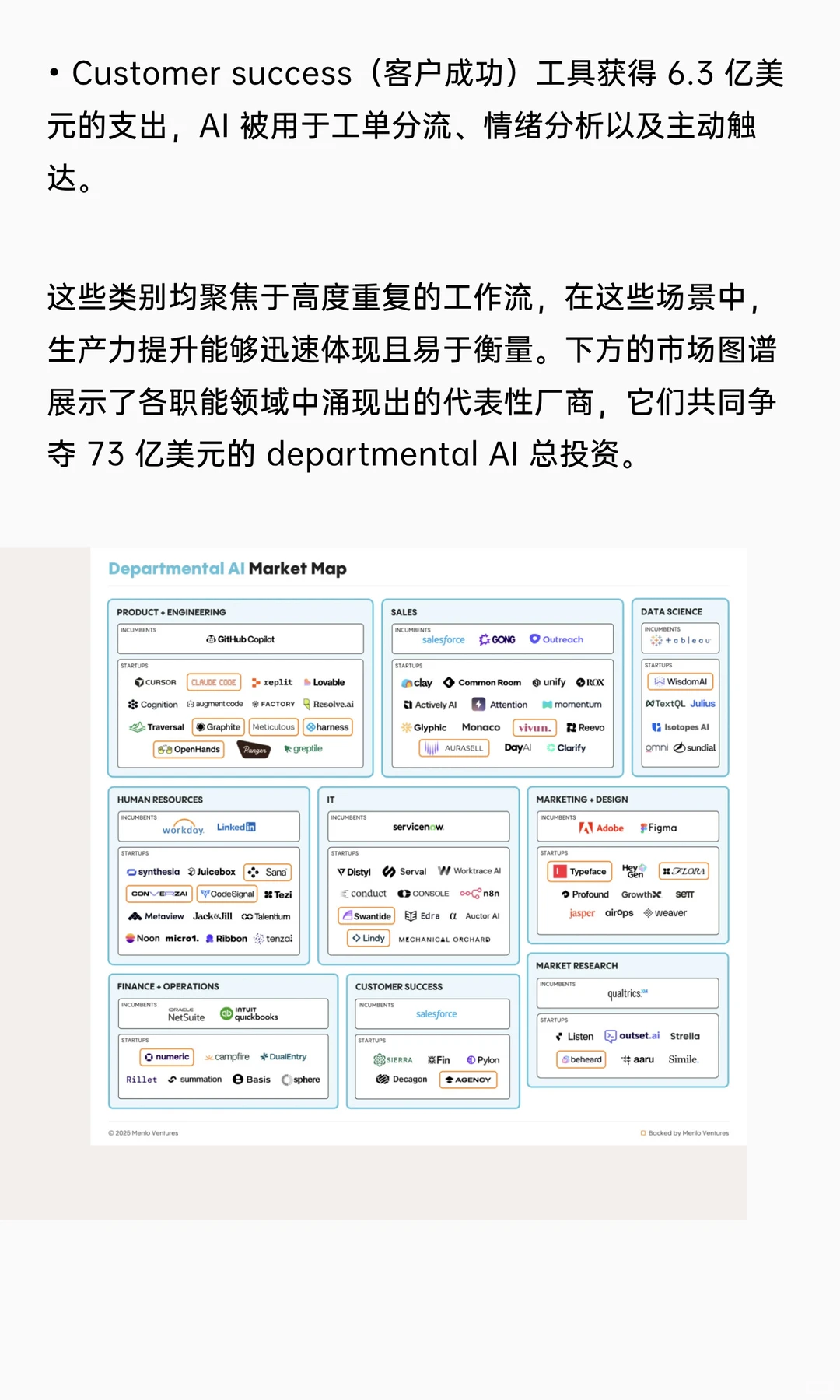 370亿美金的企业AI支出都去了哪？