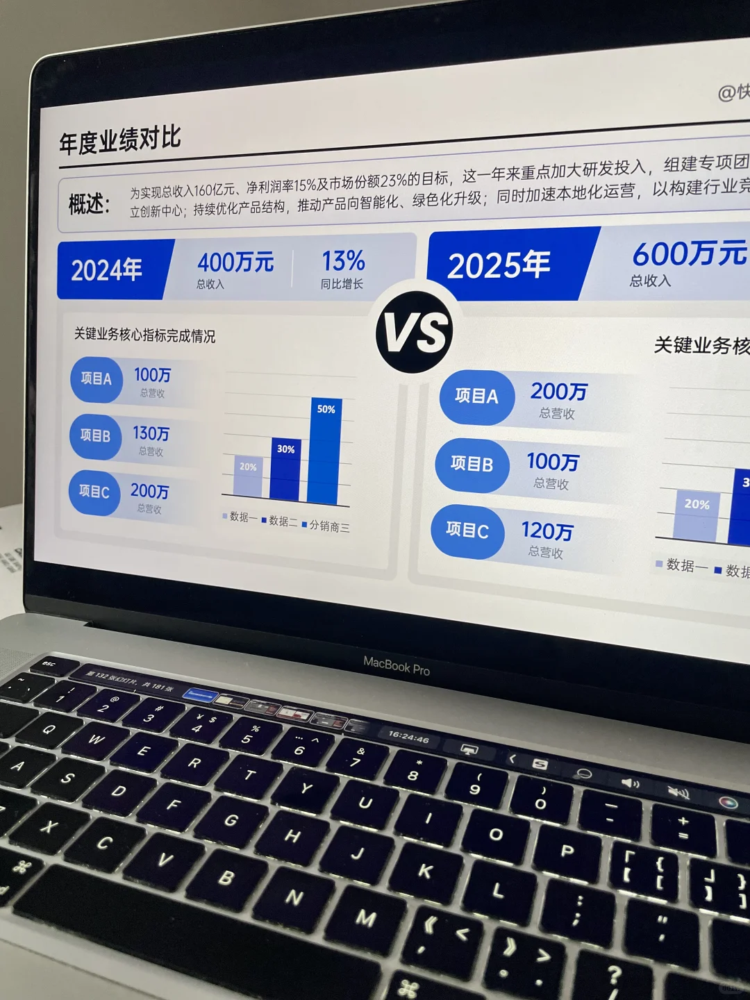 年终总结用了对比框架，领导当场夸逻辑强！