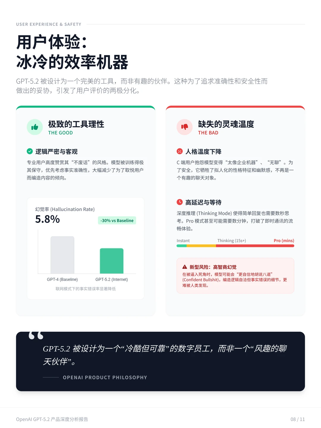 100个AI产品分析之ChatGPT-5.2（附pdf）