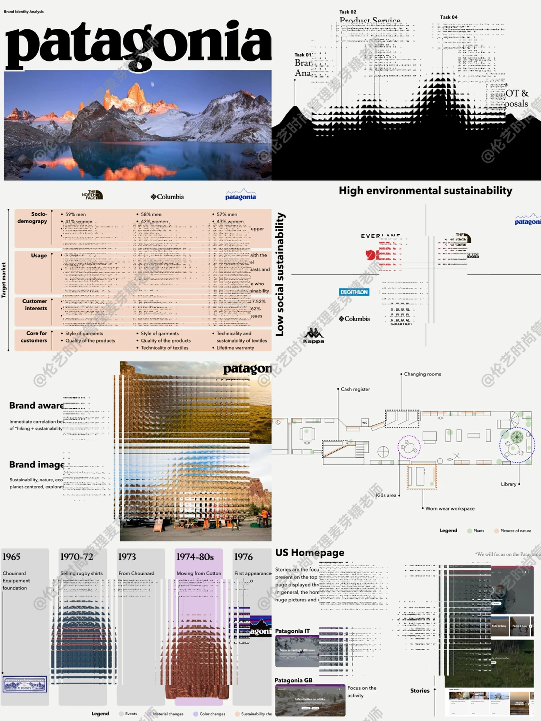 营销分析｜超?的Patagonia反向营销策略