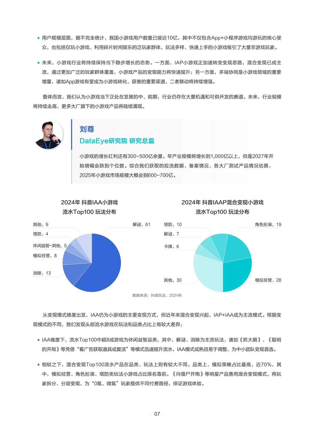 2024游戏营销生态报告