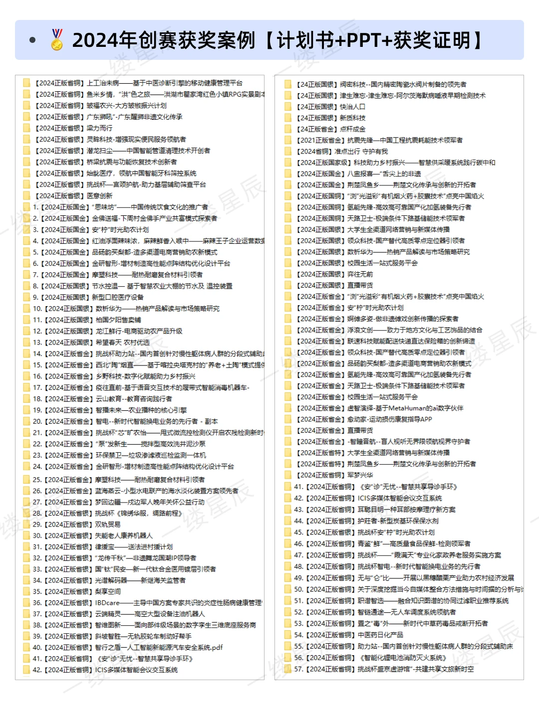 ?三创赛国银项目拆解｜实战赛道乡村振兴‼️