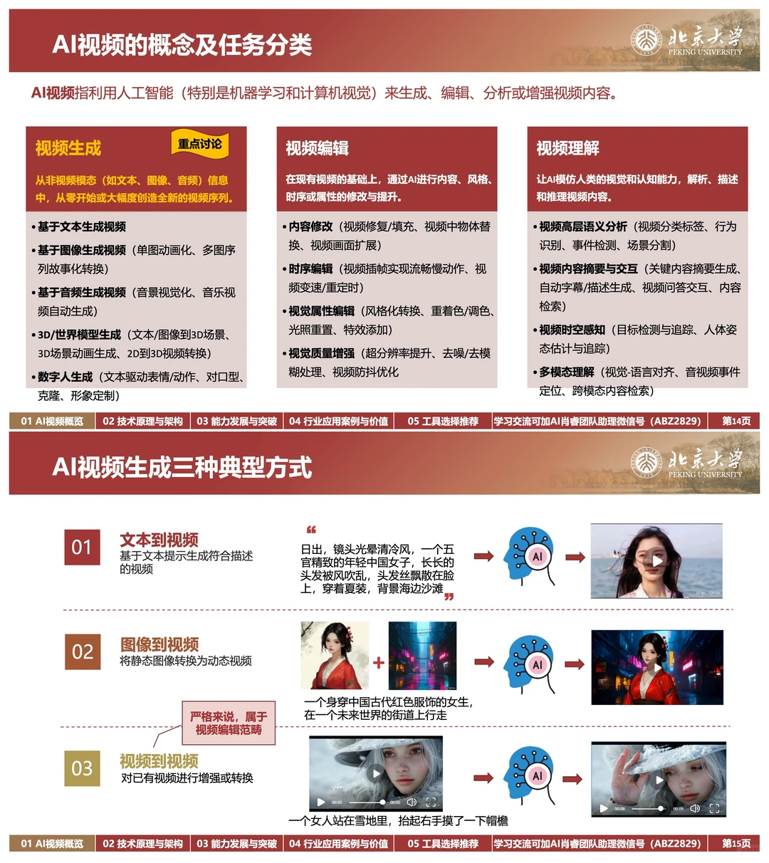 AI视频生成指南：2025技术爆点全解析