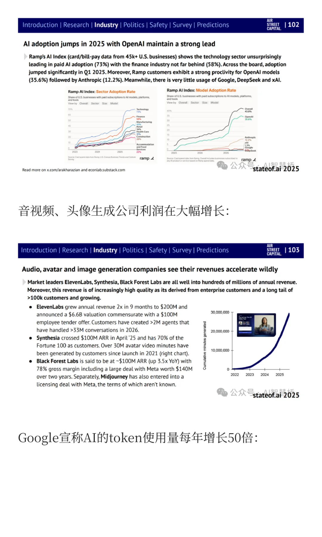 AI圈疯传 Air Street Capital 300页报告