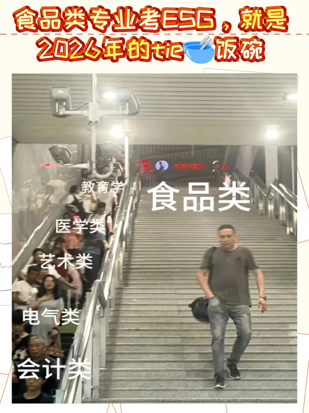 食品类专业考ESG，就是2026年的tie?饭碗