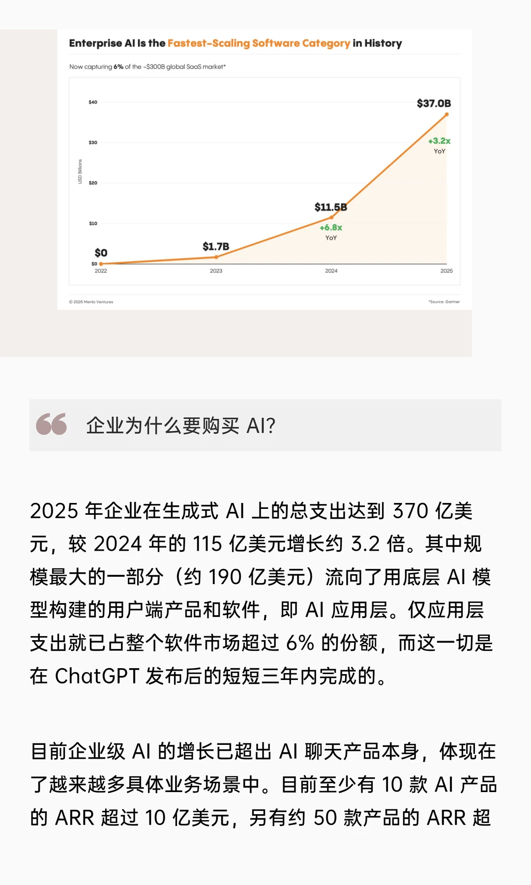 370亿美金的企业AI支出都去了哪？