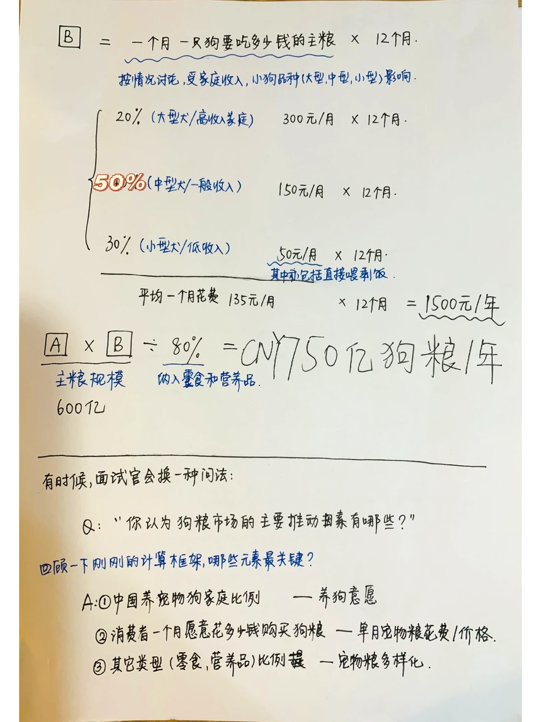Mkt sizing-中国一年宠物狗粮的市场规模