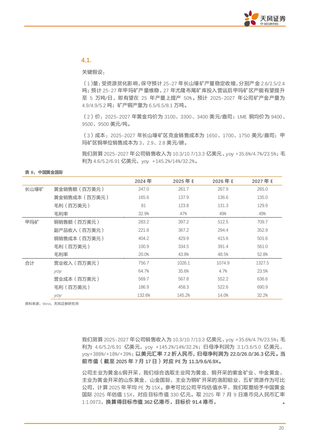 中国黄金国际公司研究报告