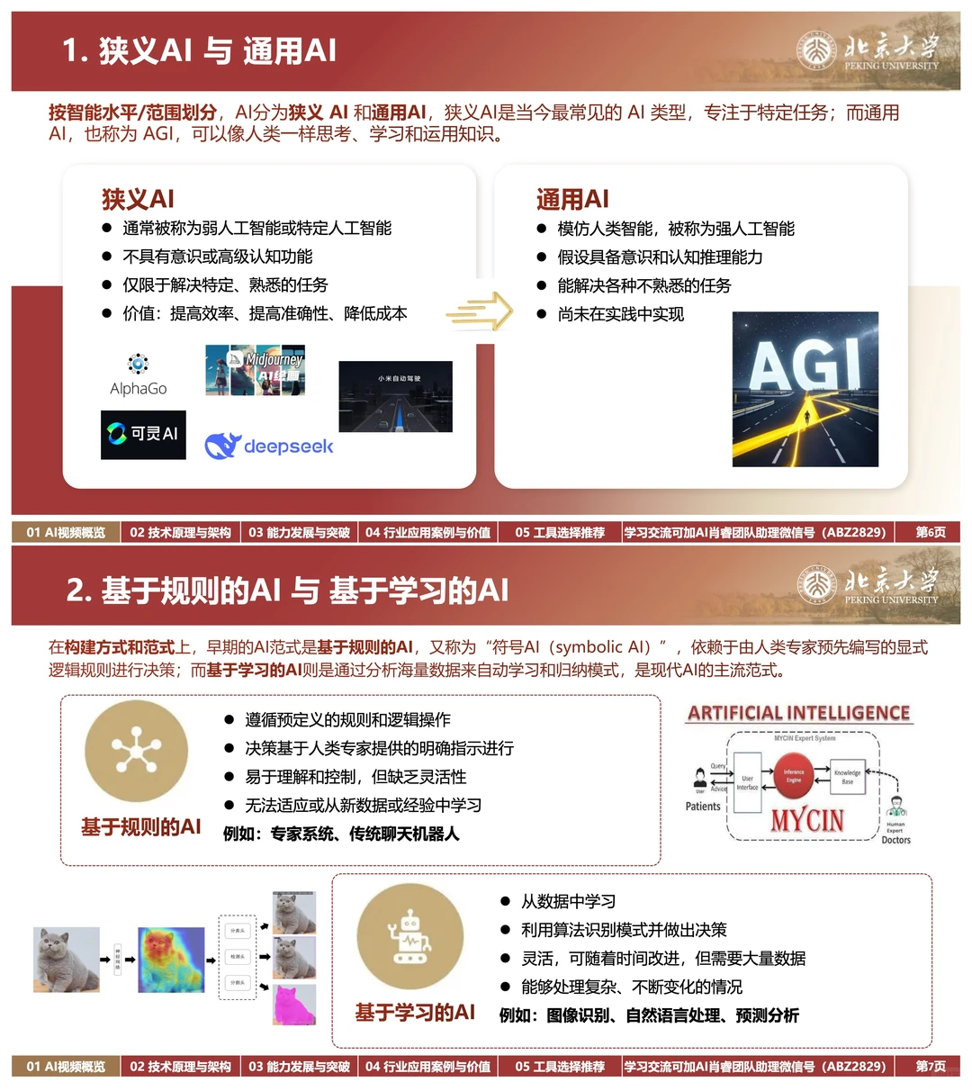 AI视频生成指南：2025技术爆点全解析