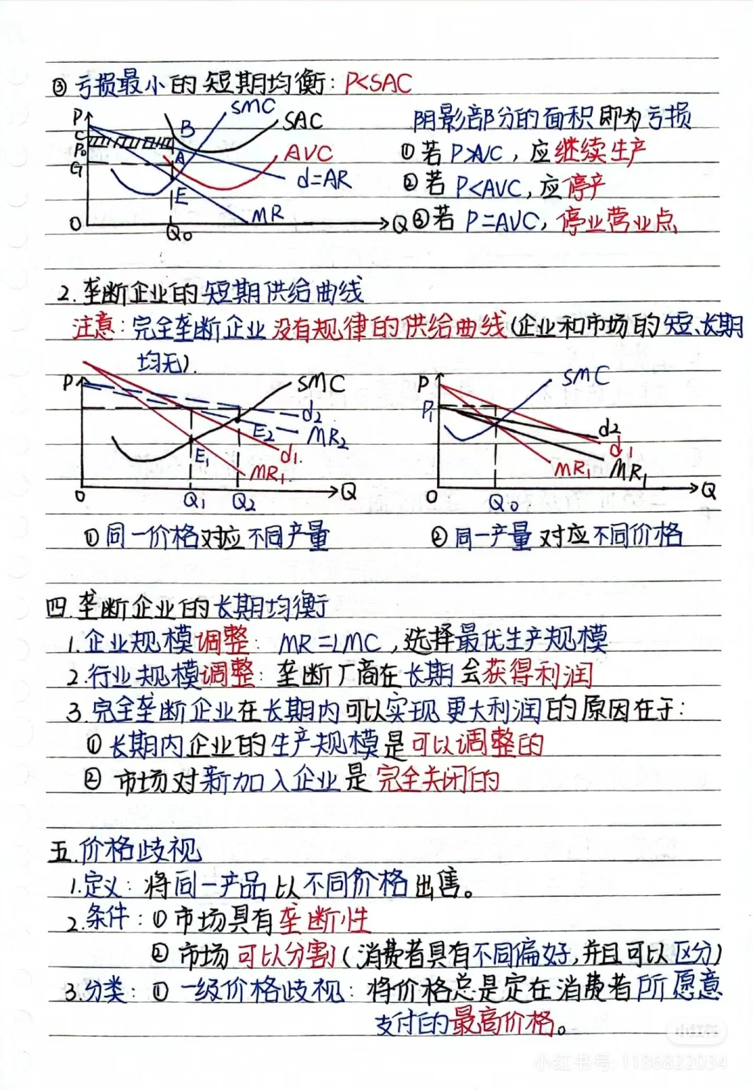 经济学4—不完全竞争、完全竞争、垄断寡头