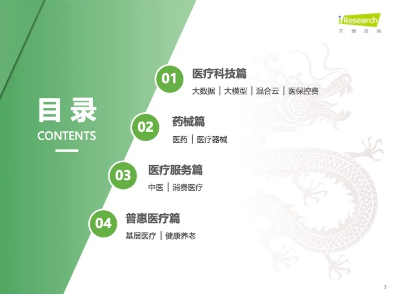 2024 中国医疗健康产业十大趋势