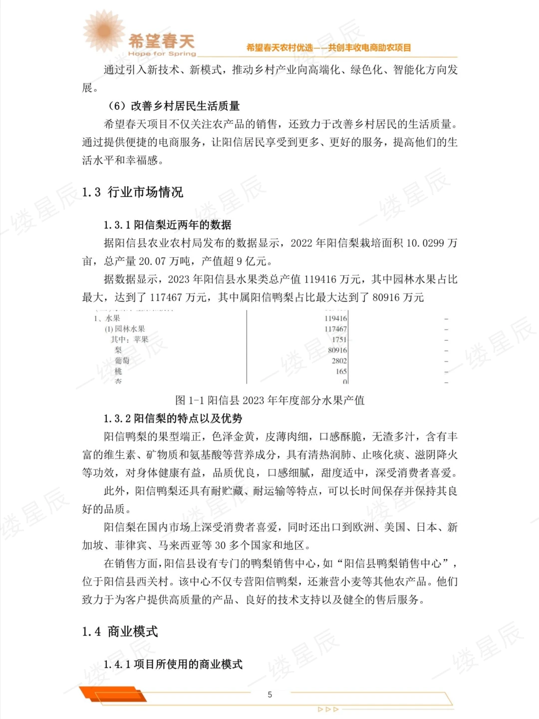 ?三创赛国银项目拆解｜实战赛道乡村振兴‼️