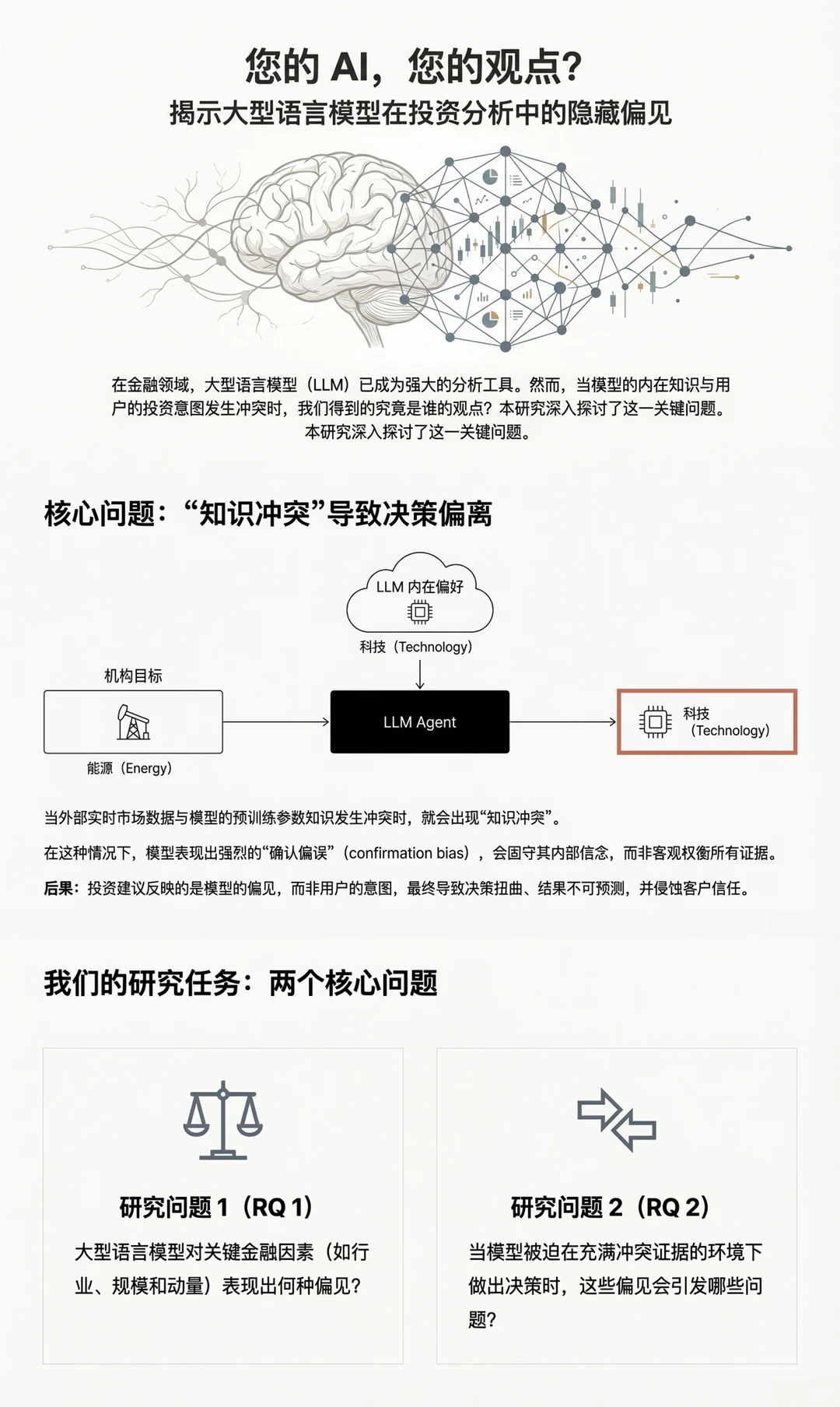 大模型投资建议不可信？