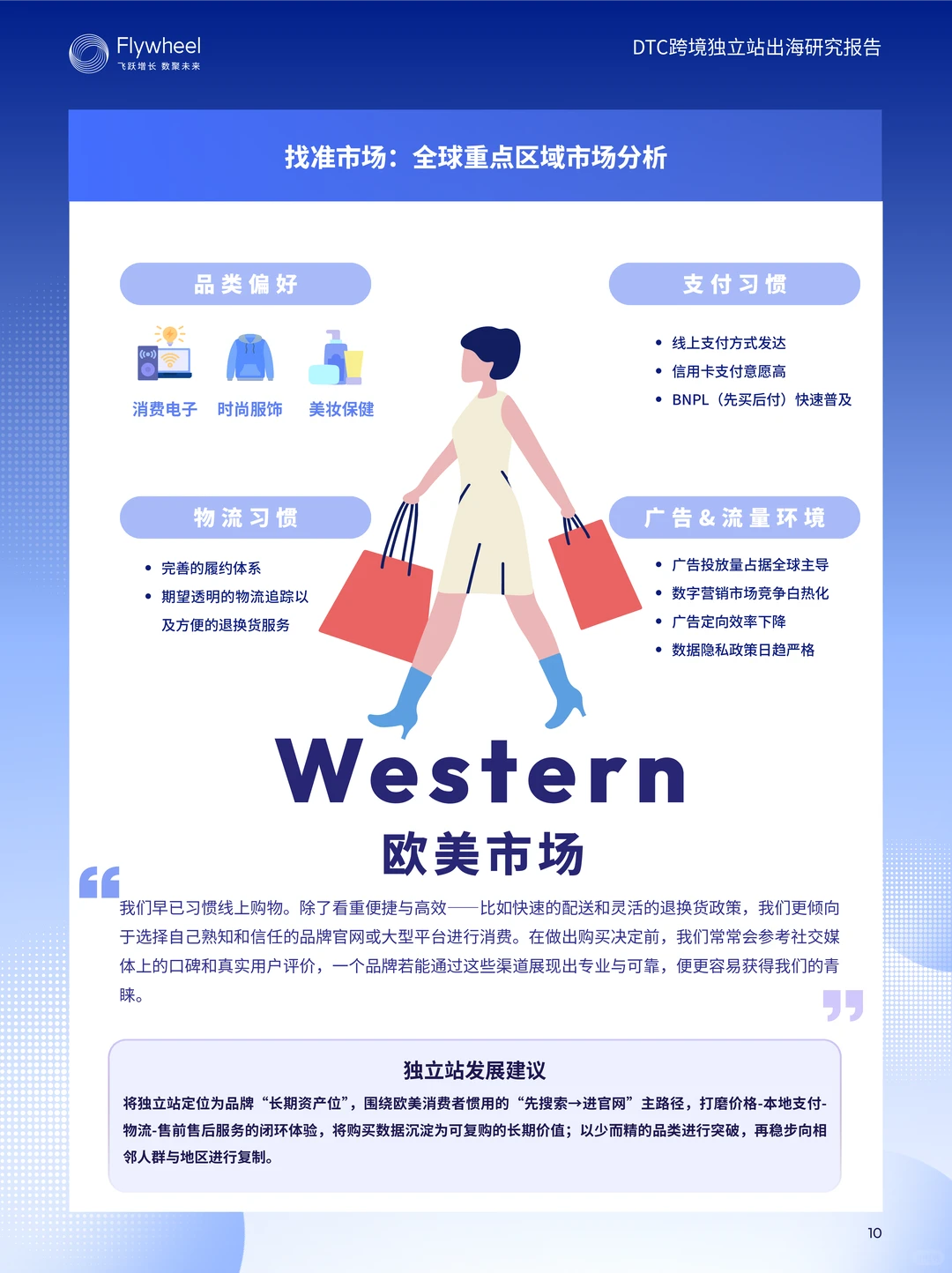 DTC跨境独立站出海研究报告