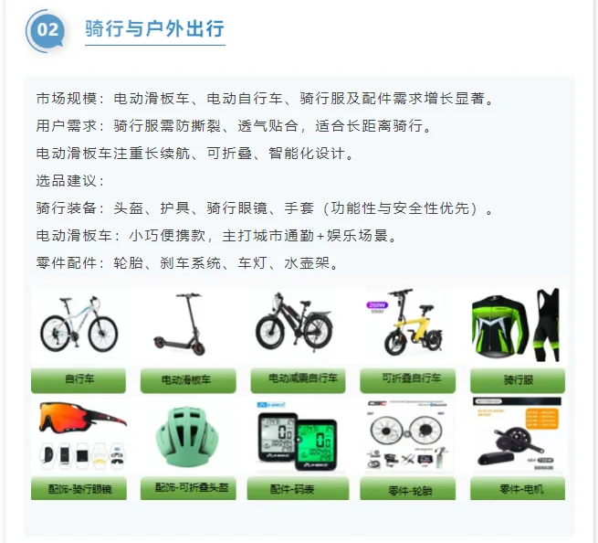 2025年户外运动趋势