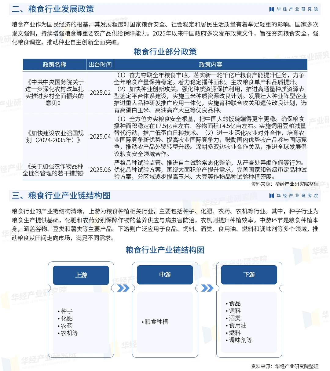 2026年中国粮食行业市场需求预测及投资风险