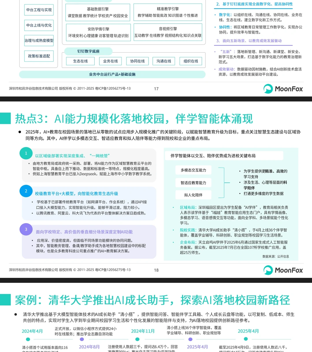 2025 AI+教育报告精读✨ 教育人必看的行业