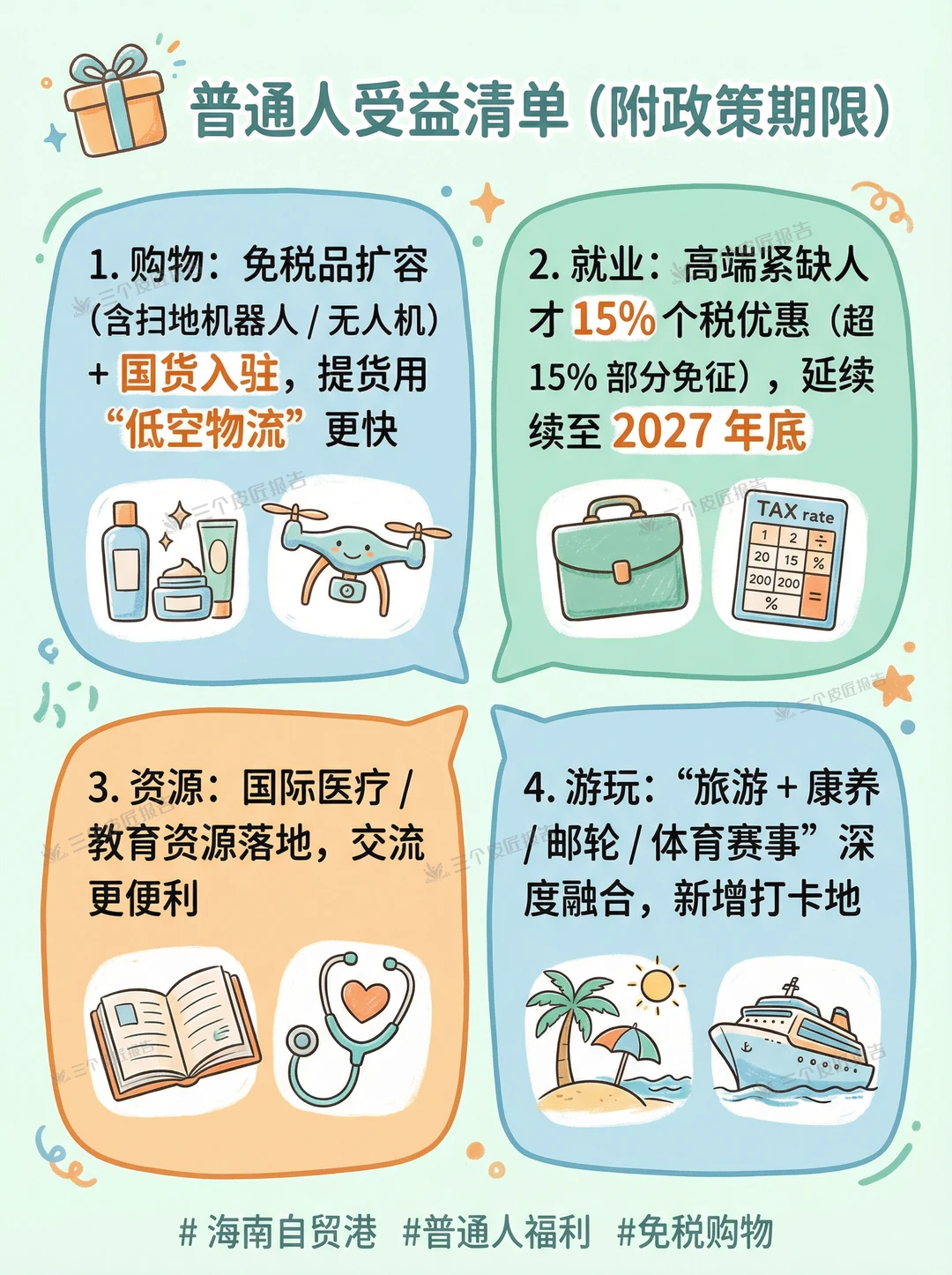 8张图看懂海南自贸港封关的“变”与