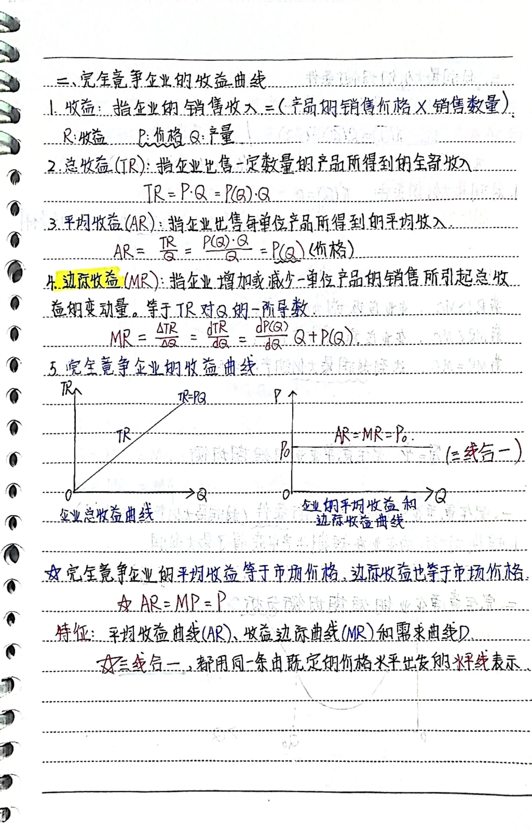 西方经济学笔记5️⃣第四章