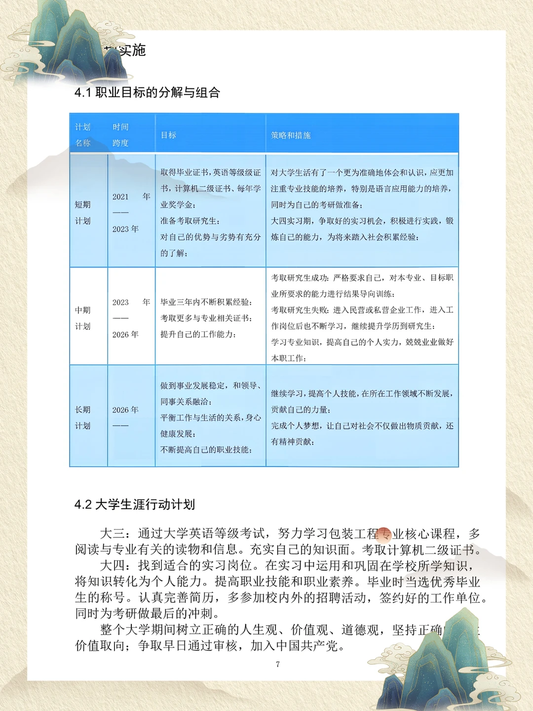 精品职业生涯规划书,通用版本,直接可以用