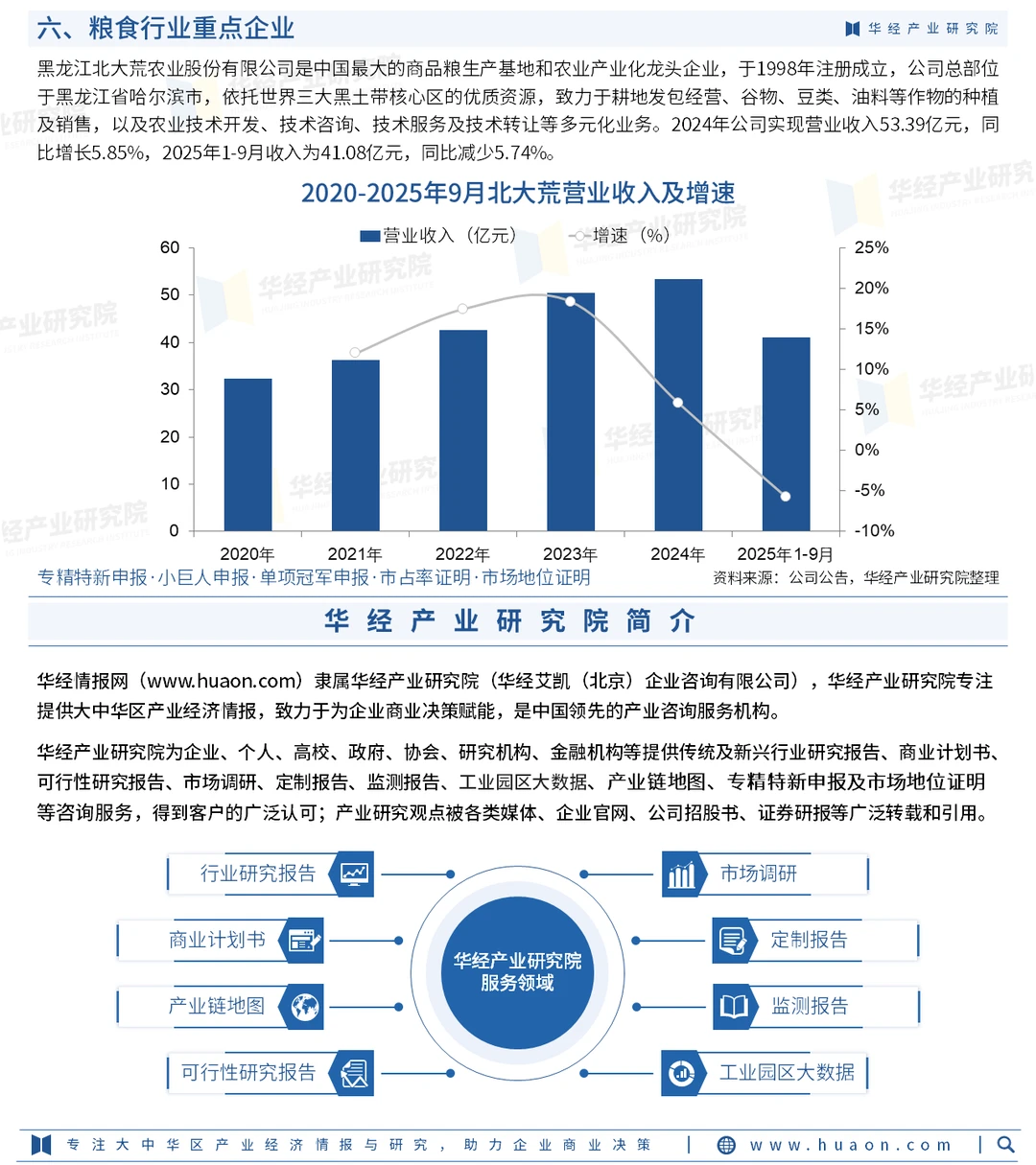 2026年中国粮食行业市场需求预测及投资风险