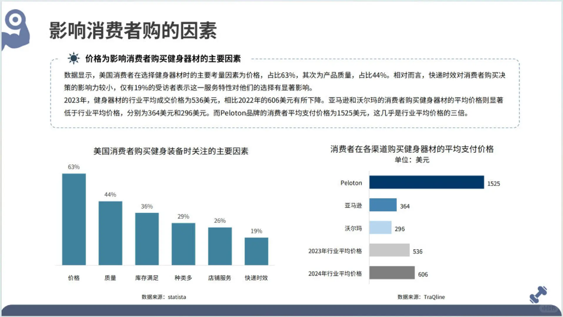 2025年全球健身器材市场洞察报告
