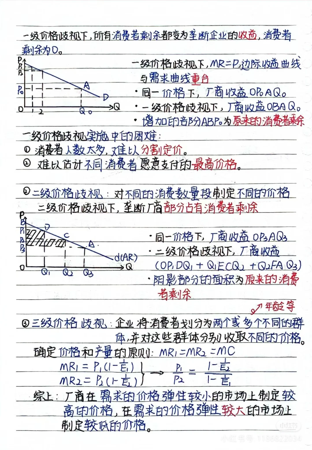 经济学4—不完全竞争、完全竞争、垄断寡头