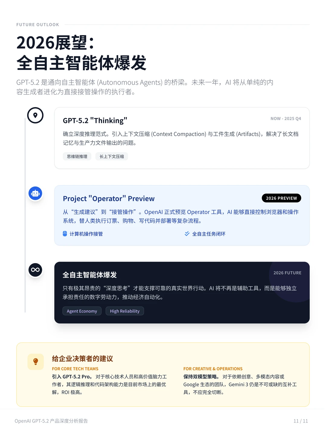 100个AI产品分析之ChatGPT-5.2（附pdf）