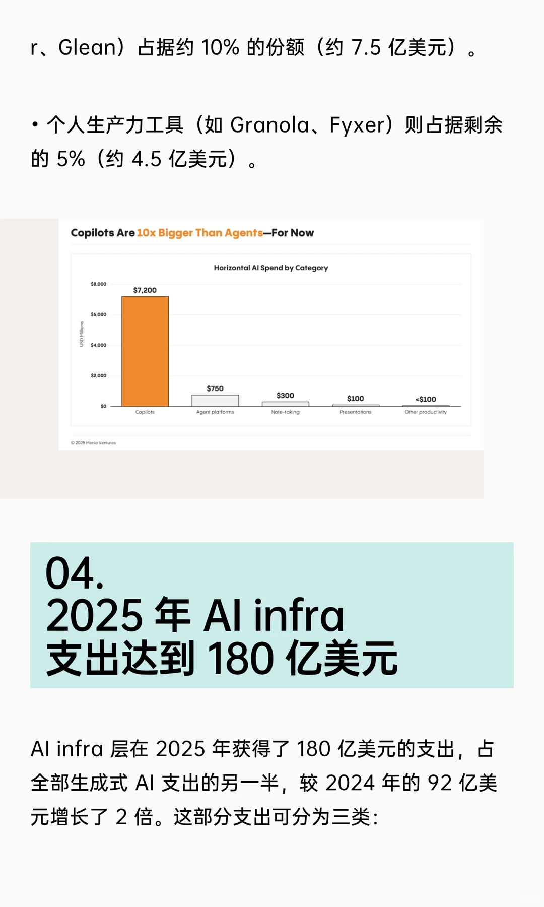 370亿美金的企业AI支出都去了哪？