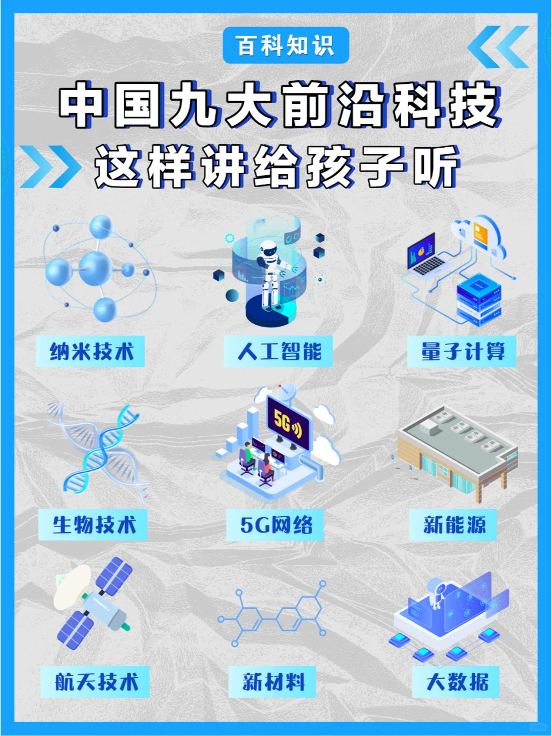 ?中国九大前沿科技，讲给孩子听！