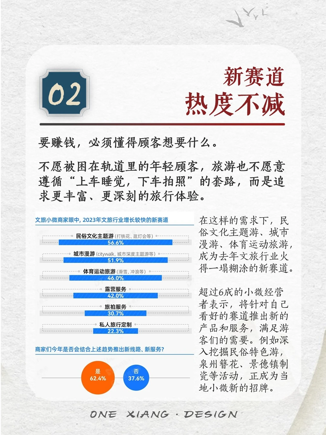 文旅规划|2024年文旅经济的四个新趋势!