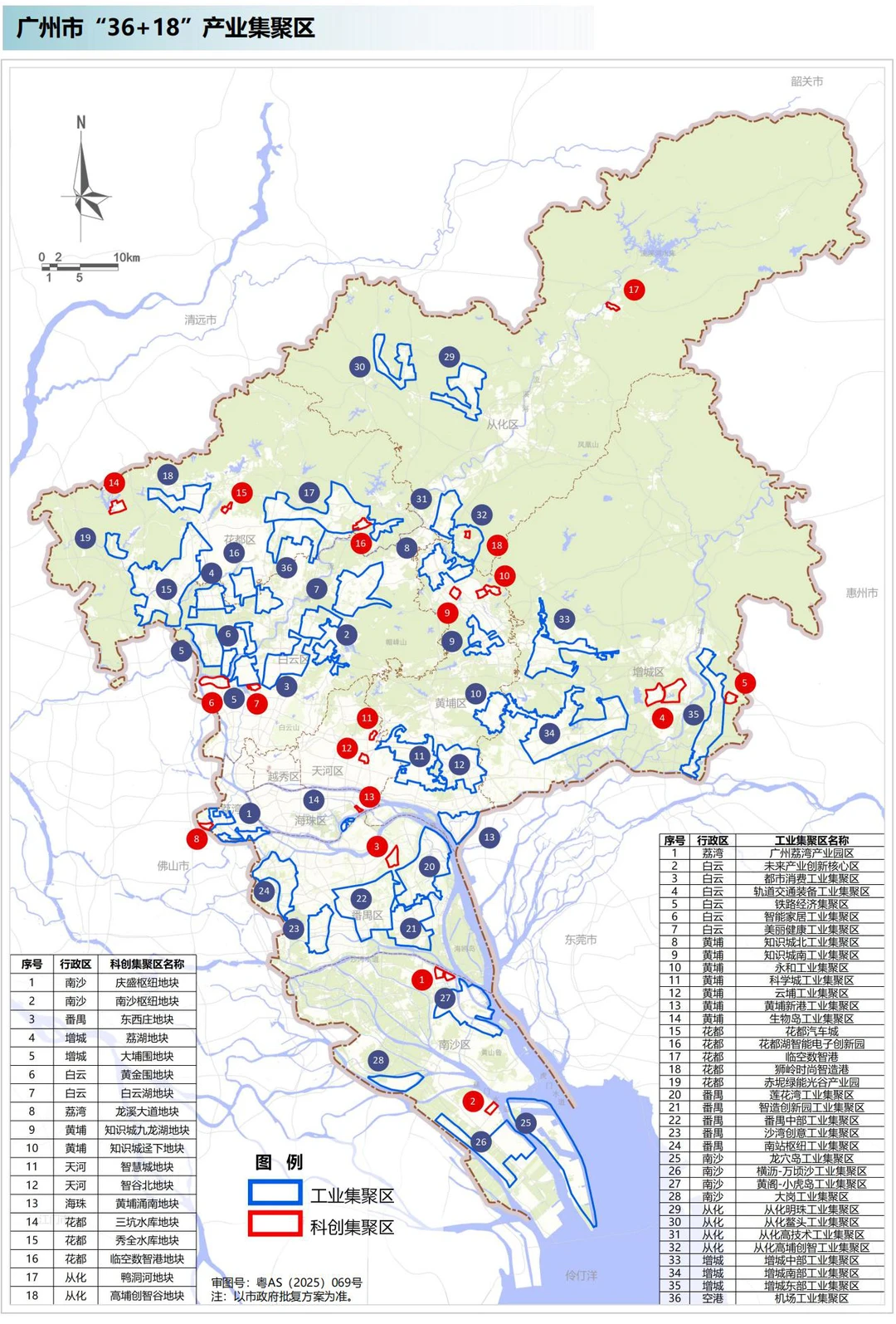 广州未来怎么发展？官方已经给出了方向~