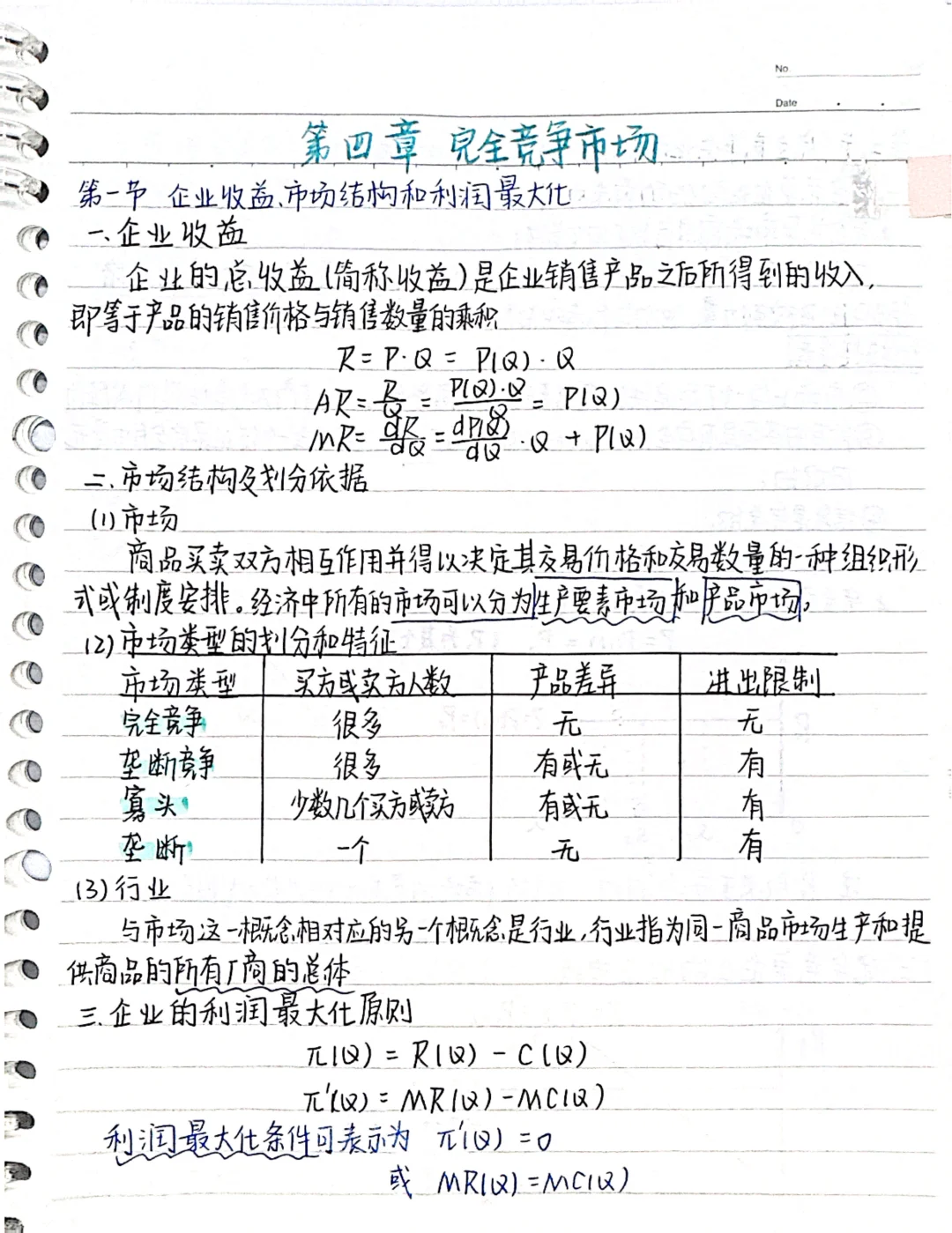 微观经济学第四章
